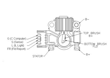 Регулятор TT31482 B